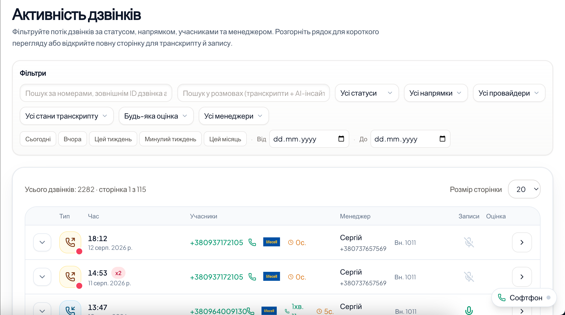 Телефонія для бізнесу