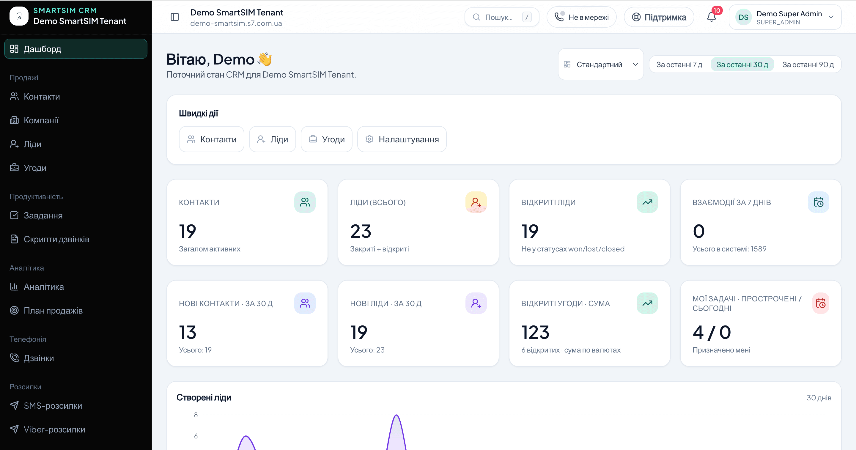 CRM і робота з клієнтами